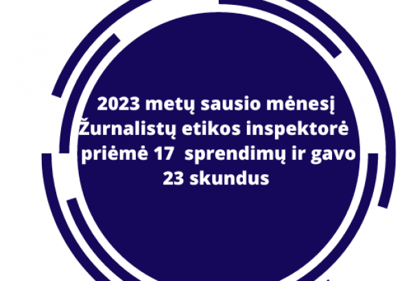 2023 metų sausio mėnesį  Žurnalistų etikos inspektorė  priėmė 17 sprendimų ir gavo 23 skundus 